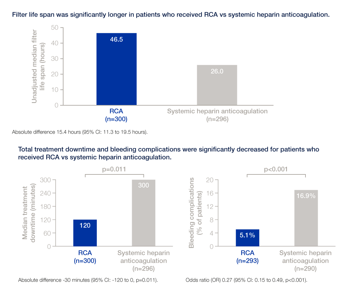 fme-zarbock-summary-final-full